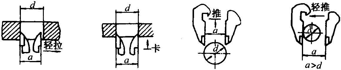 一、游標卡尺的結(jié)構(gòu)形式、用途和讀數(shù)方法(表1-6)